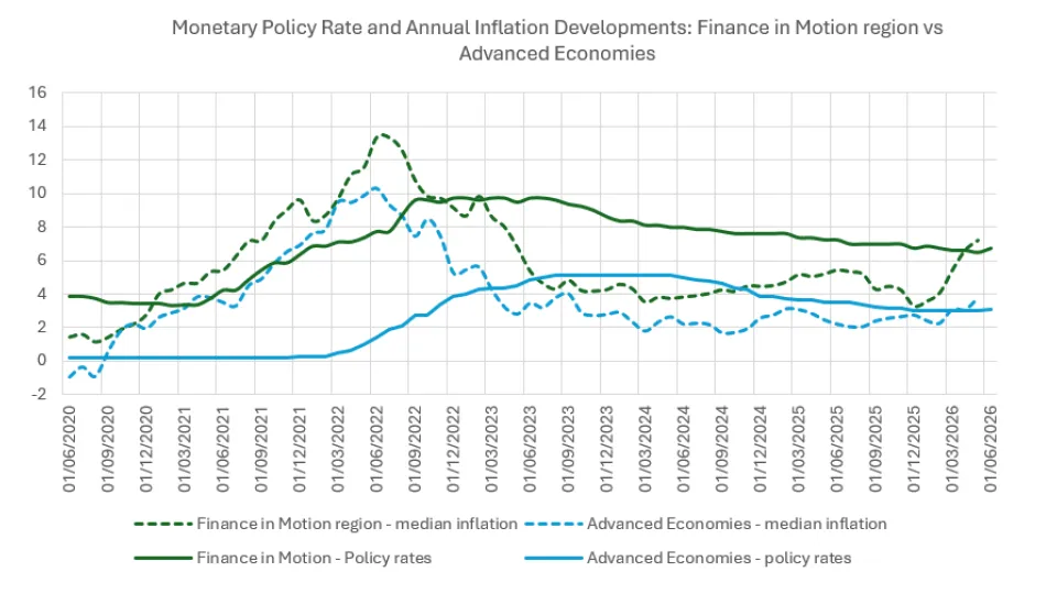 inflation1
